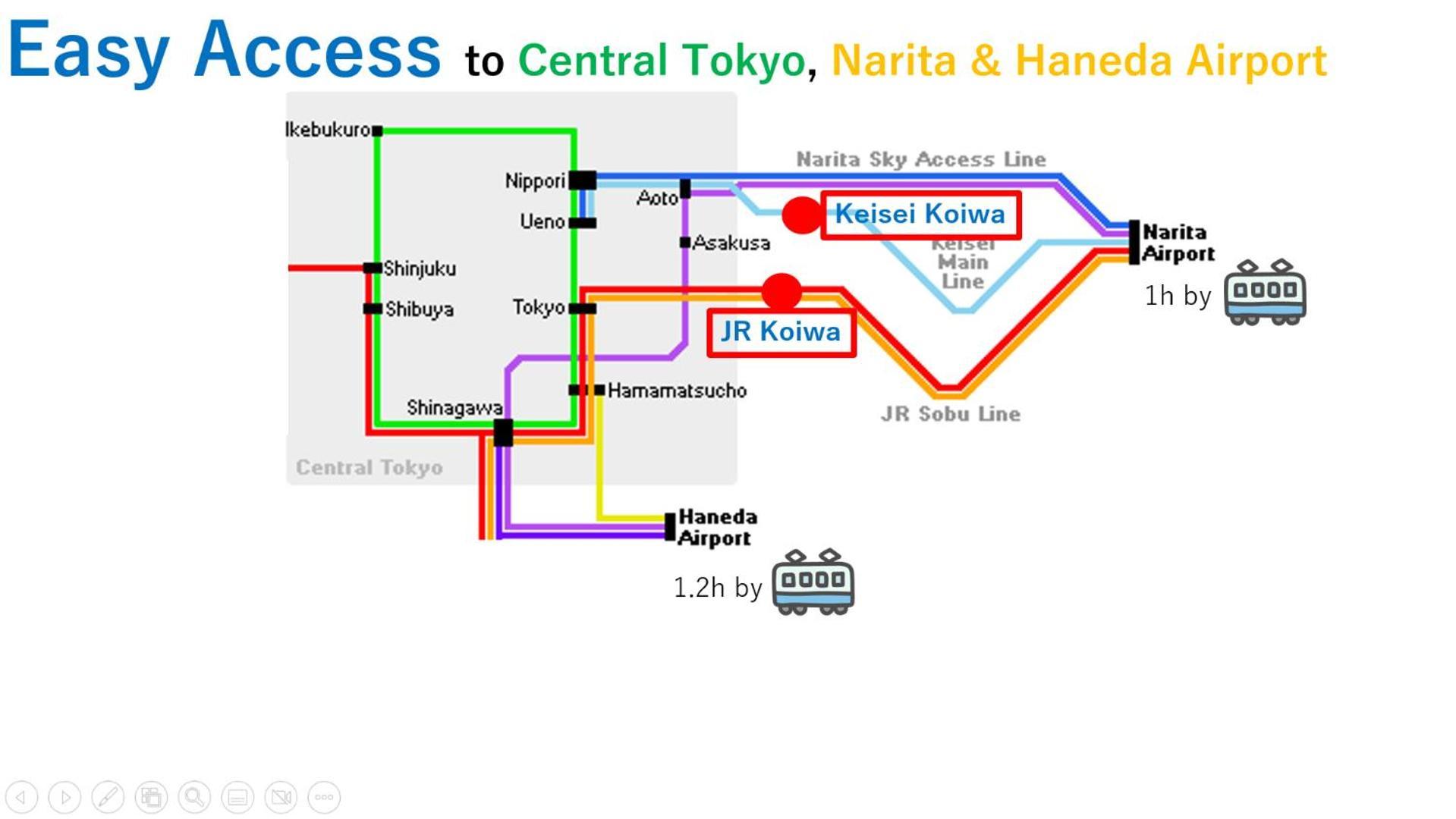 Asahistay -Koiwa, Free Parking O, Whole Family House, Japanese Garden Taste Tóquio Exterior foto